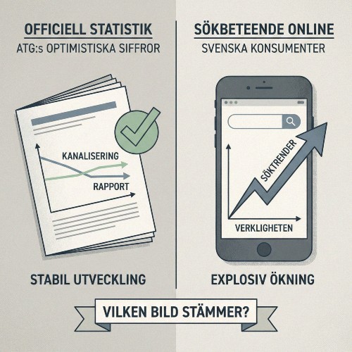 casino utan svensk licens - vad sager egentligen statistiken